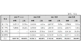 唐山讨债公司